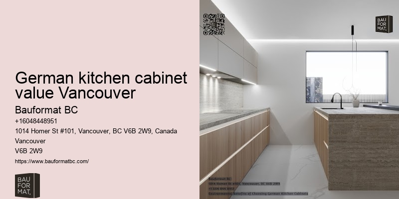 German kitchen budget Vancouver